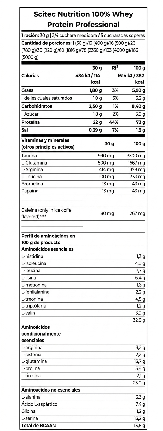 100% Whey Protein Profesional 5000gr Vanilla