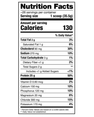 Whey Phorm 2lb Cappuccino