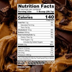 Itholate Protein x 2lb Chocolate Peanut Butter