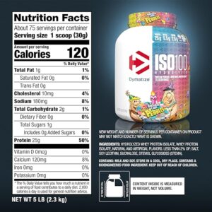 Iso 100 5lb Birthday Cake Pebbles