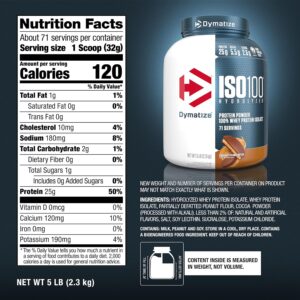 Iso 100 Chocolate Peanut Butter 5lb