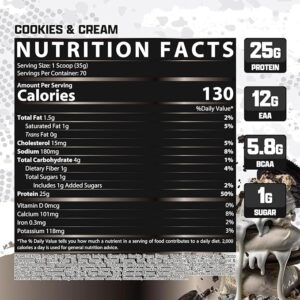 Isofit Protein Cookies Cream 5lb