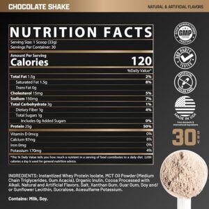 Isofit Chocolate 2lb