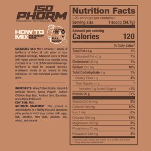Iso Phorm 2lb Hot Chocolate