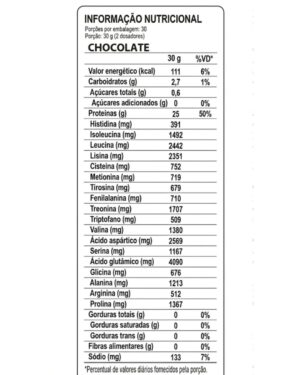 Iso Triple Zero x 1.8kg Chocolate